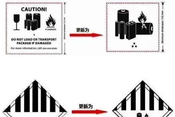 铝电池拆包装有什么风险？为什么需要保持原包装？