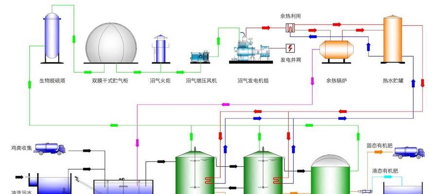 玉柴散热器拆卸步骤是什么？拆卸时需要注意什么？