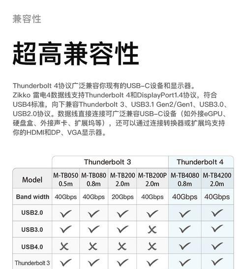 原装数据线购买途径和注意事项是什么？