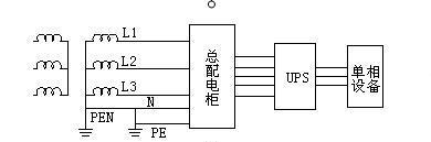 电脑自制地线安全吗？制作步骤是什么？