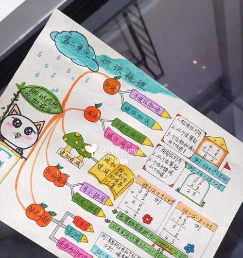 惠普笔记本电脑如何制作思维导图？需要哪些步骤？