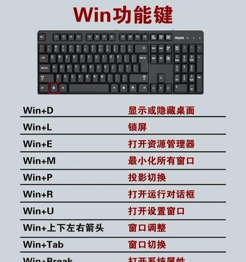 哪些手机带有游戏副键？这些副键如何使用？