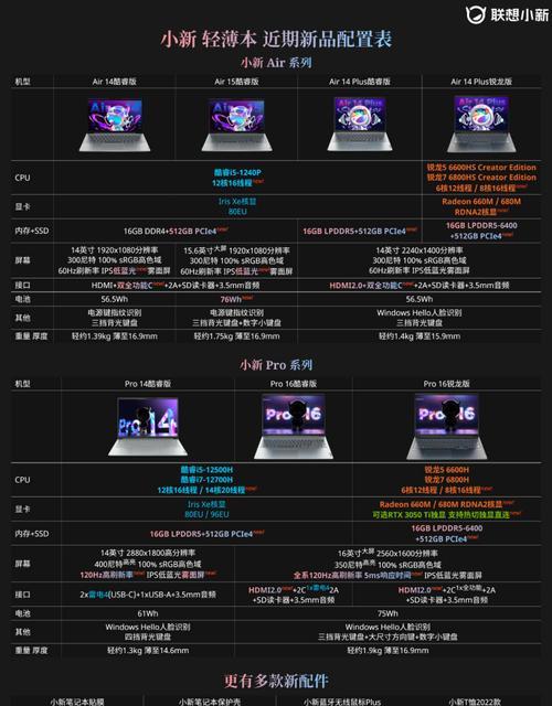 联想平板性能测试的步骤是什么？