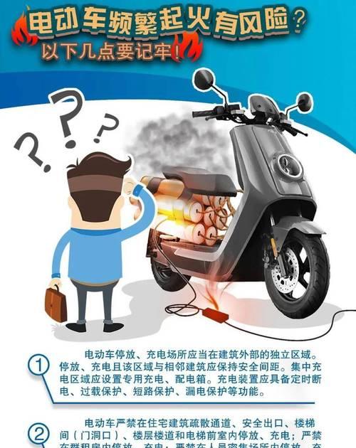 北京电瓶车在小区充电的方法是什么？充电时应注意哪些安全问题？