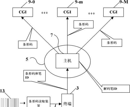 电脑代码复制方法是什么？