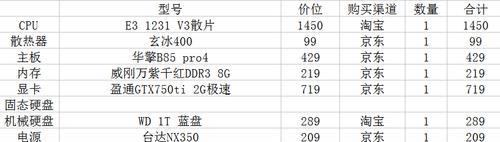 电脑显卡渲染的设置方法是什么？设置中遇到问题如何解决？