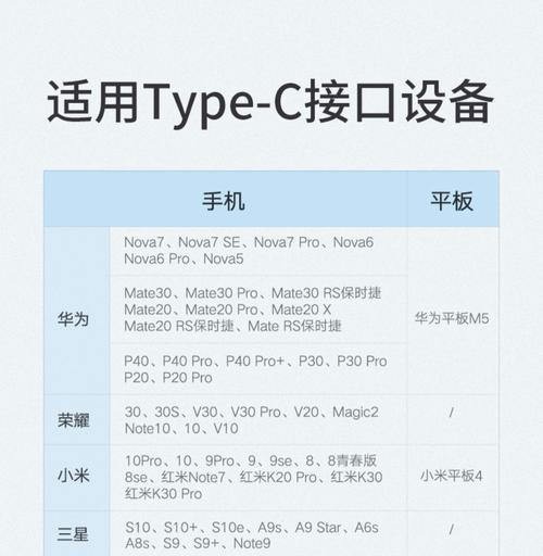 老款数据线在安卓设备上的替代方案是什么？