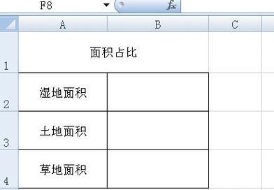 汽车里的runa是什么意思？runa的功能有哪些？