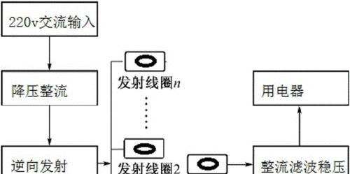 无线充电怎么加散热器？如何提高充电效率？