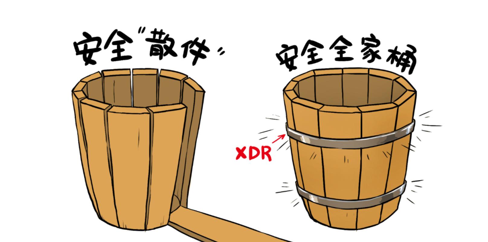 XDR的技术栈参考
