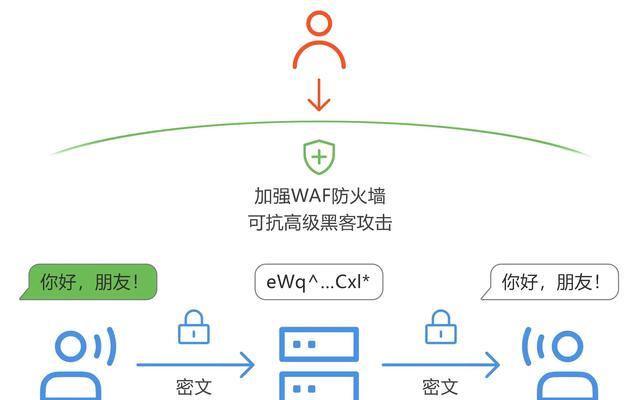Win10系统安装GitHub会泄露个人隐私吗？