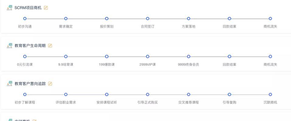 正品美版平板电脑的购买渠道有哪些？