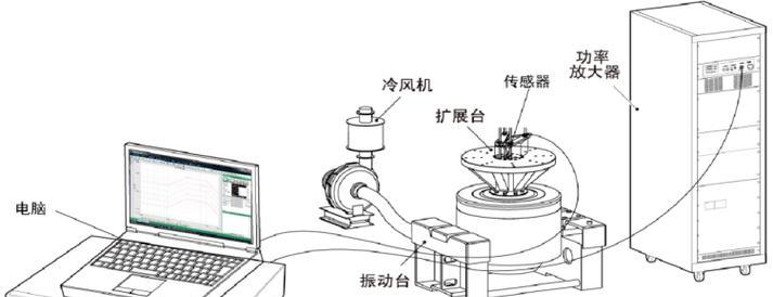 新学开关电源怎么样？性能和安全性如何评估？