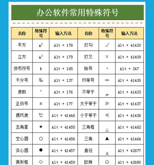 机顶盒变橘红色怎么办？遇到这种情况应该如何处理？