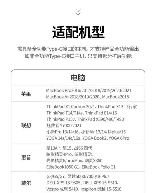 超多接口转换器使用方法是什么？