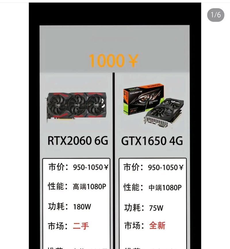 电脑玩传奇时显卡选择标准是什么？