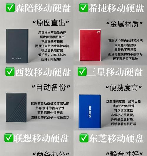 笔记本改装移动硬盘的方法是什么？
