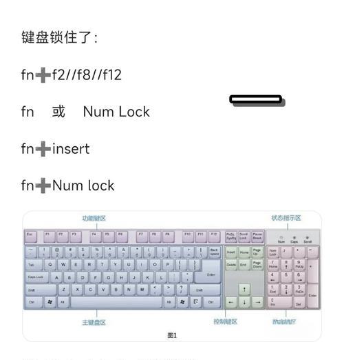 键盘锁着了怎么打开?键盘解锁的方法是什么? 键盘锁着了怎么打开?键盘解锁的方法是什么?