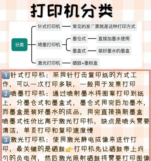 提升办公室技能之打印机使用经验总结（如何正确使用打印机）