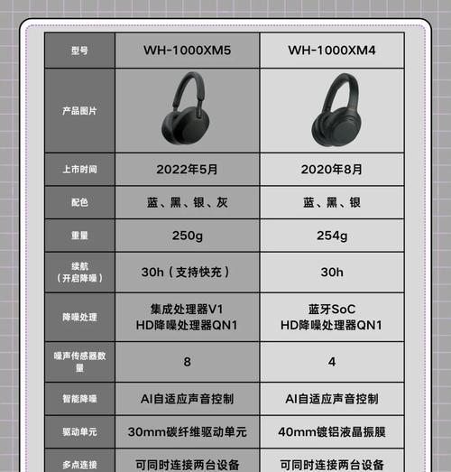 电脑圆孔耳机选购技巧有哪些？如何挑选？