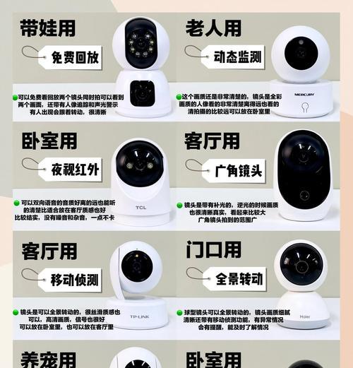 摄像头画面窄的原因及解决办法？