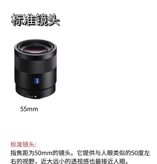 镜头镜片购买指南是什么？如何选择合适的相机镜头？