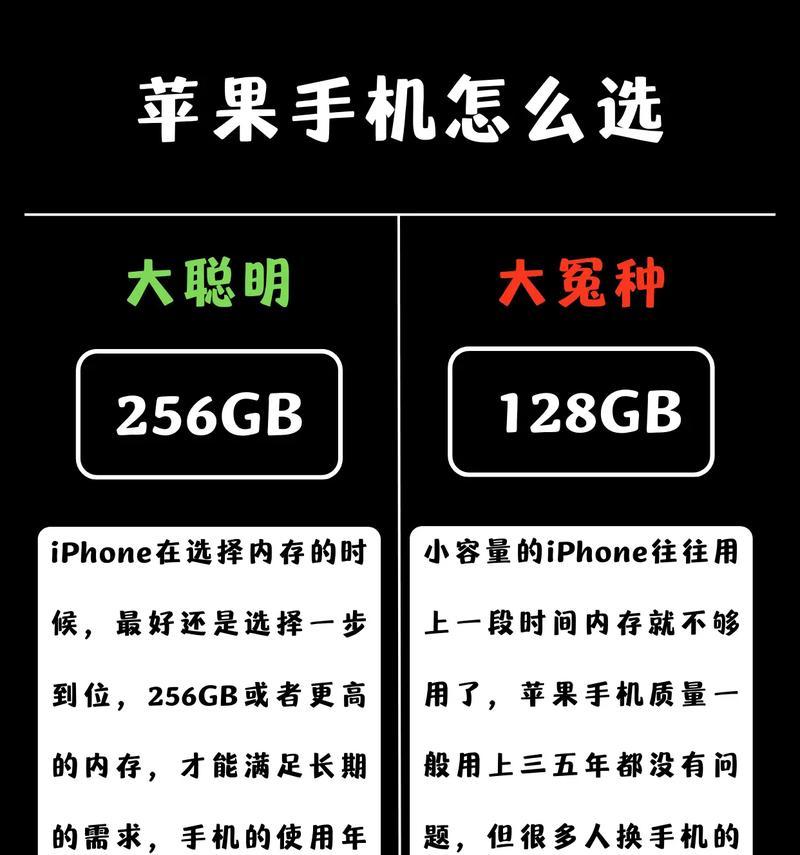 如何查询iPhone序列号（使用简单方法轻松查询iPhone序列号）