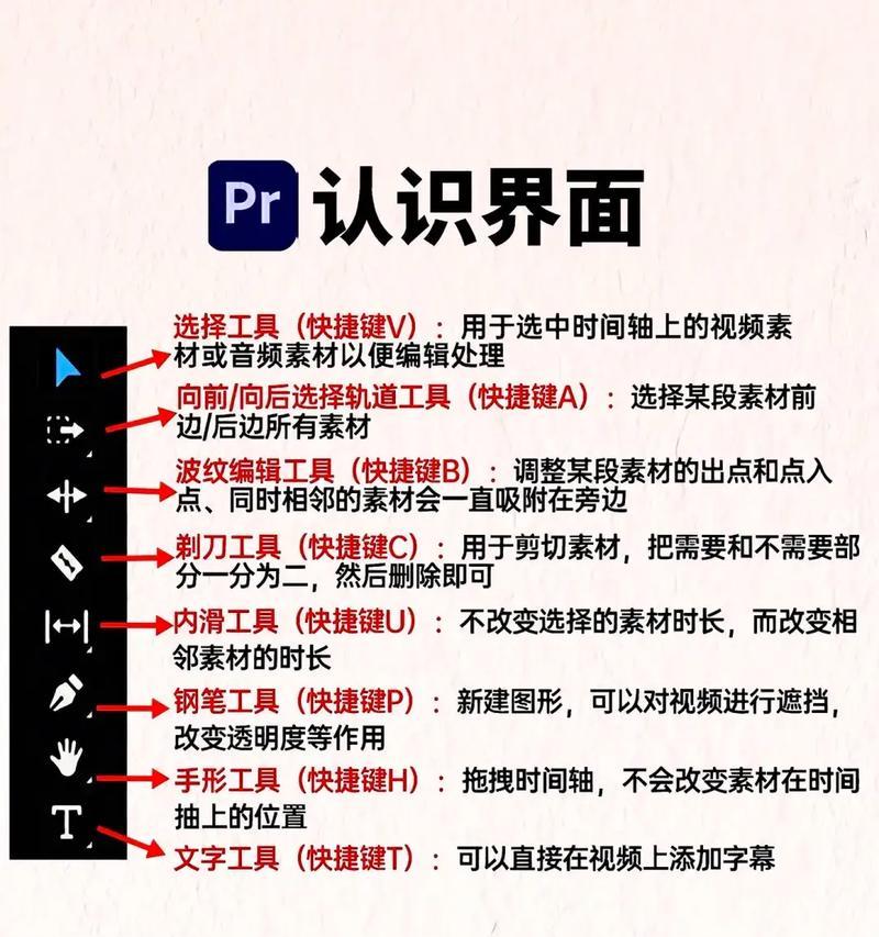 《轻松掌握PS剪裁工具的使用技巧》（实用教程带你进阶）