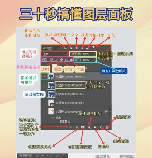 如何运用PS文件进行基本操作（掌握PS文件的基本技巧）